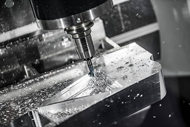 Precision Engineered CNC Components Built to Last